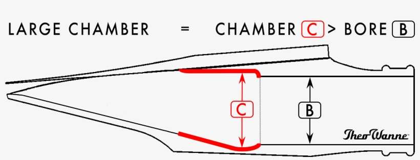 Megaphone Clipart Sound Wave - Ayres Hotel, transparent png download