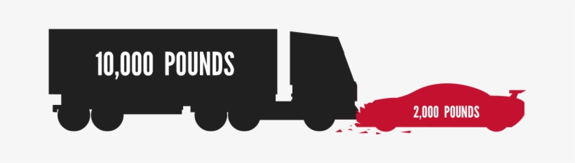 It's Not Hard To Understand That, Given The Size And, transparent png download