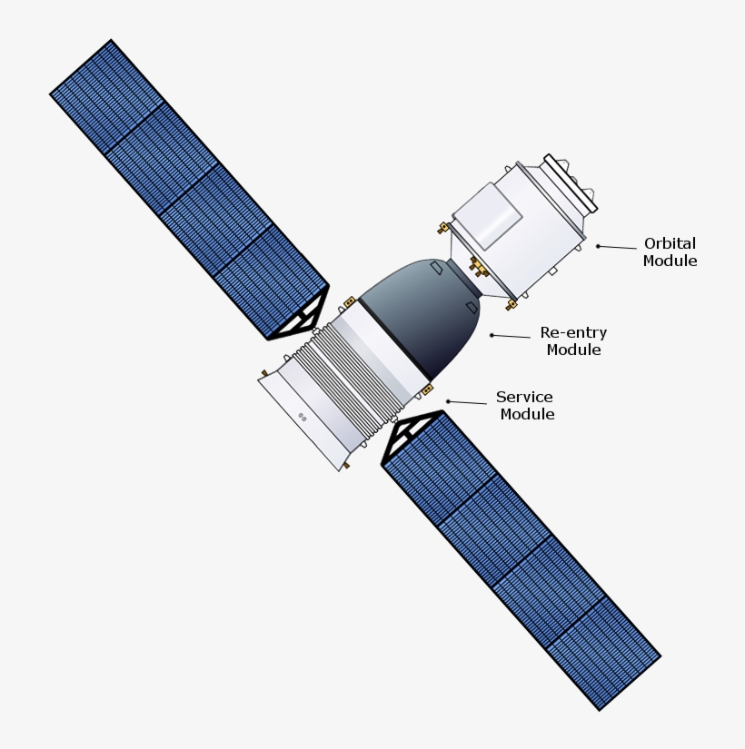 Rozmiar Podglądu 590 X 600 Pikseli - Shenzhou Spacecraft, transparent png download