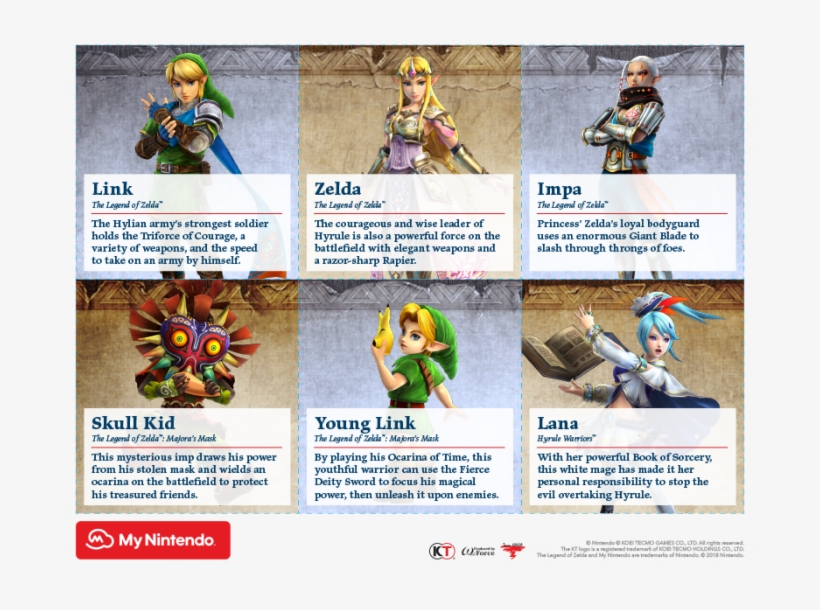 To Celebrate The Game's Launch, My Nintendo Is Offering - Hyrule Warriors Definitive Edition Characters, transparent png download