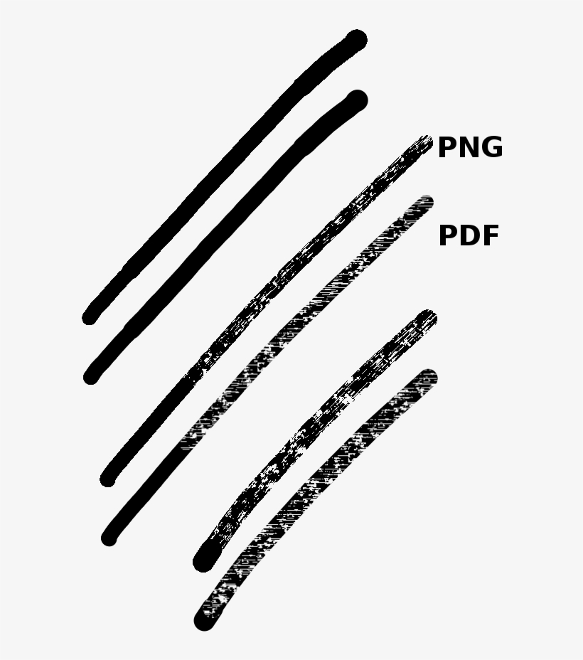 Pdf Export Bug - Remarkable, transparent png download