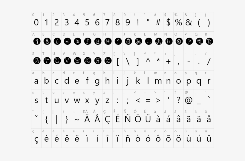 Hard To Read Caterpillar Example Caterpillar Character - Aliens Font, transparent png download