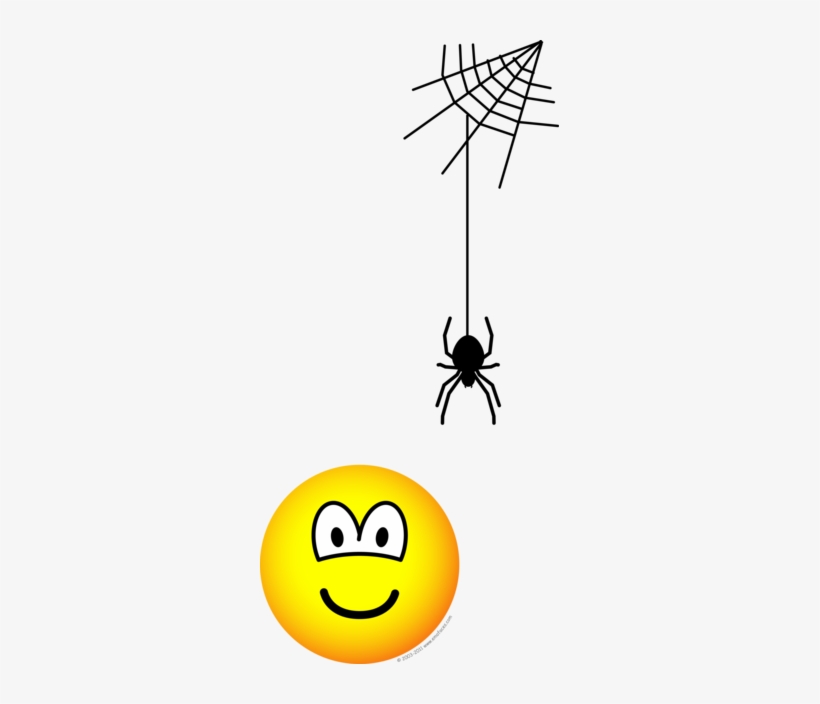 About To Be Scared Emoticon - Schrikken Emoticon Animated Gif, transparent png download