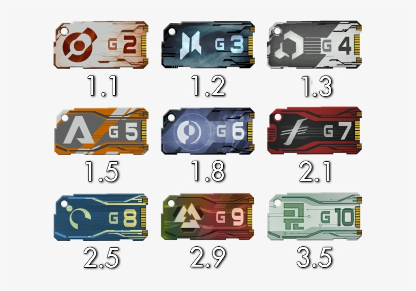Titanfall Generation Xp - Titanfall 2 Pilot Regeneration, transparent png download