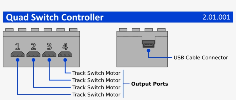 4dbrix Quad Switch Controllers For Lego Train Track - Lego Trains 4 Brix, transparent png download