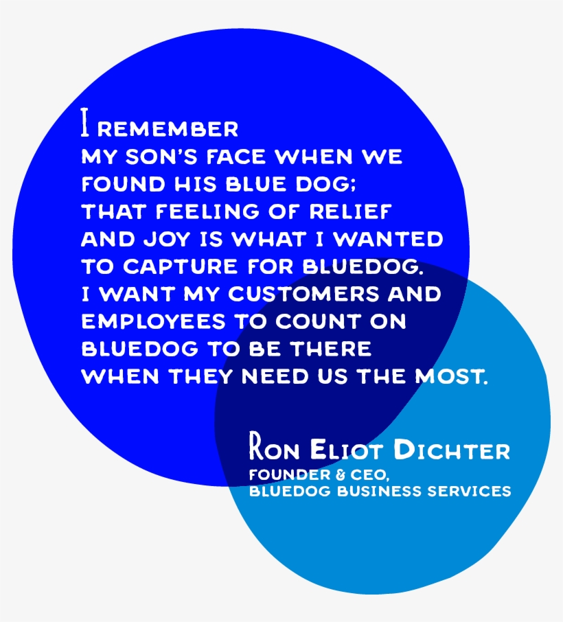 Your Business Needs A Trusted Partner To Help Navigate - Circle, transparent png download