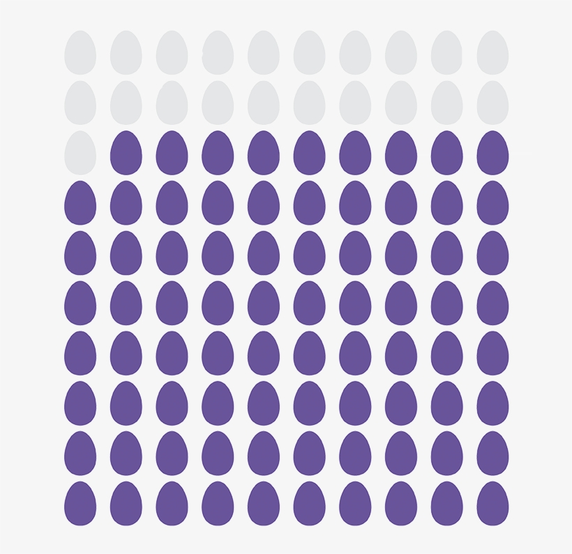Visitor Mobile Profile - Drawing, transparent png download