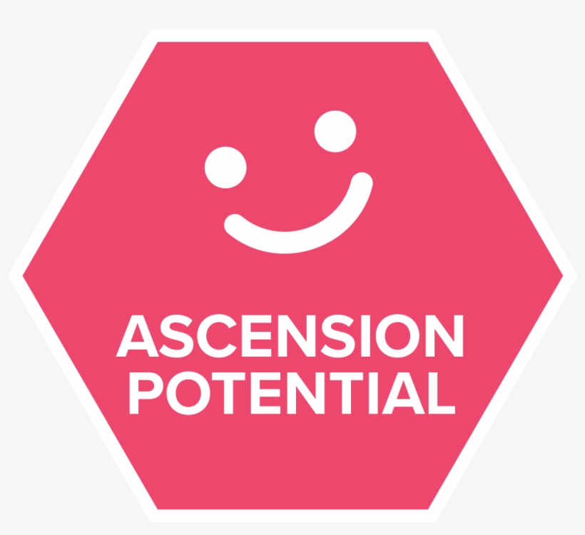 How Often Can You Delight Your Customer - Smiley, transparent png download