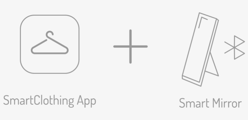 Smart Clothing - Clothing, transparent png download