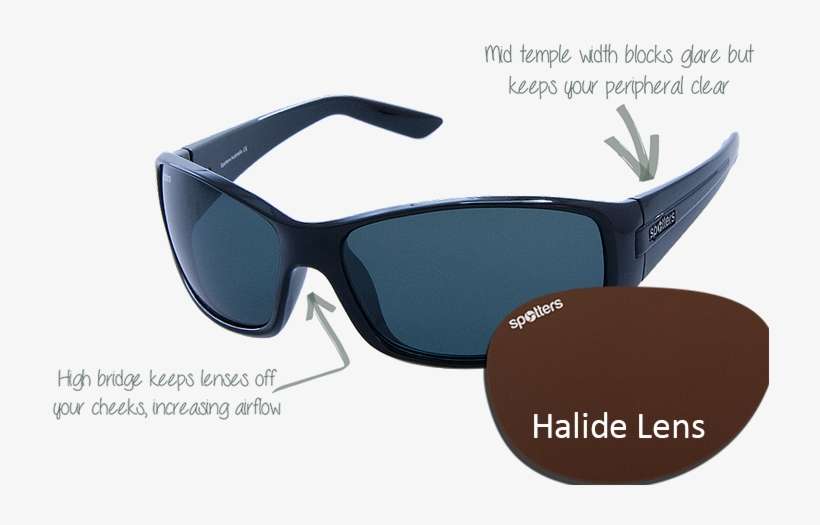 Spotters Sunglasses - Cr-39, transparent png download