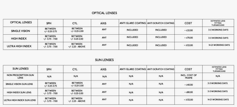 Number, transparent png download
