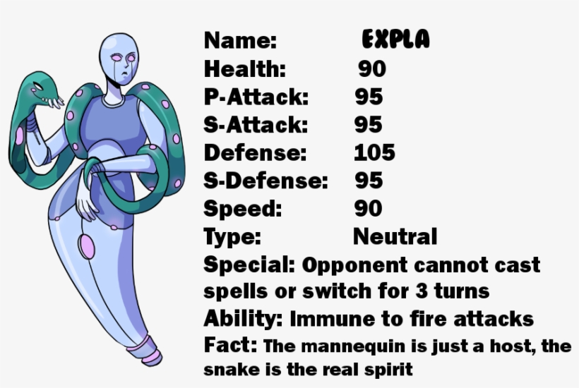 Ghosts - Poser Politicians Rectangle Magnet, transparent png download