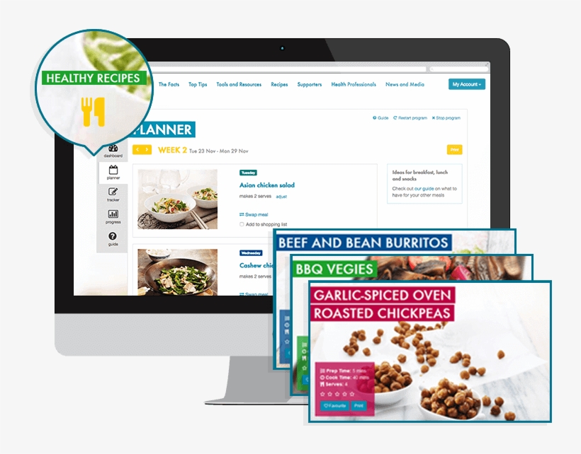 Making Small Changes Is A Great Way To Start A Healthier - Meal, transparent png download