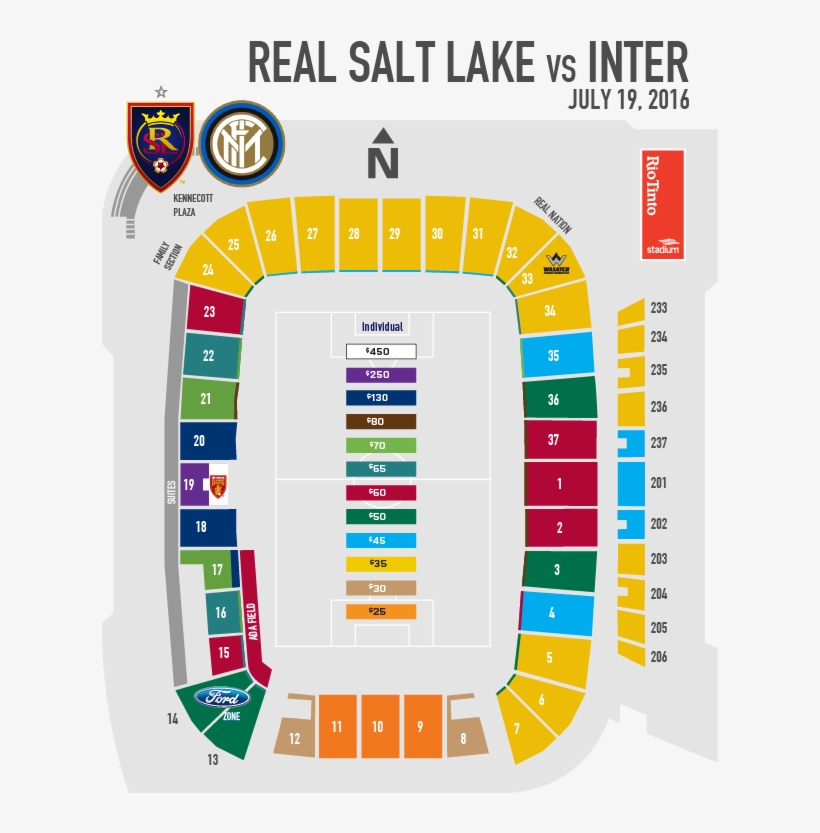 Real Salt Lake's Opportunity To Face A European Side - Inter Milan, transparent png download