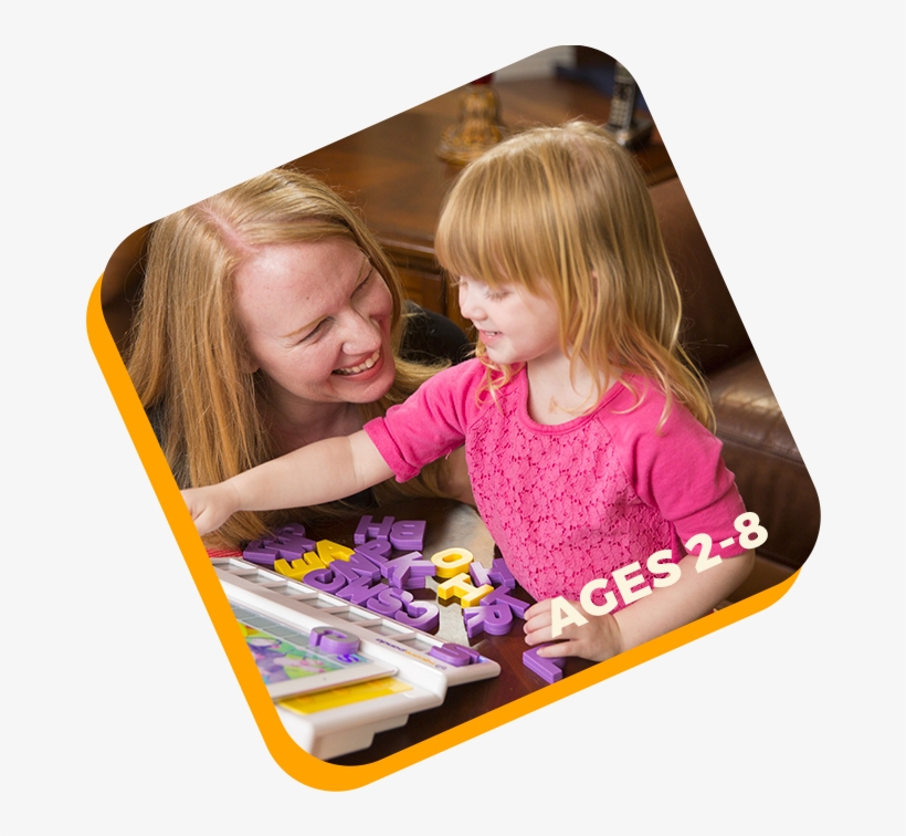 Personalized Gameplay - Square Panda Phonics Learning Playset By Square Panda, transparent png download