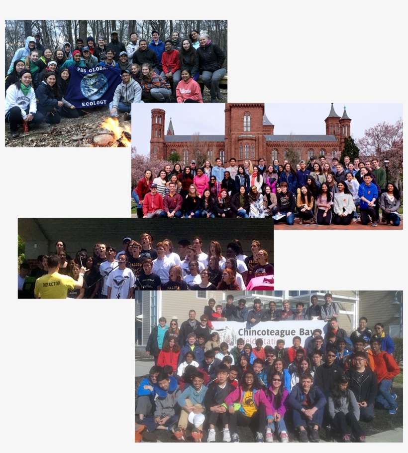 Houses Photo, Global Ecology, Humanities And Smcs - Smithsonian Institution Building, transparent png download