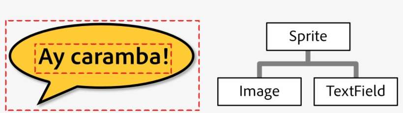 Speech Bubble - Speech, transparent png download