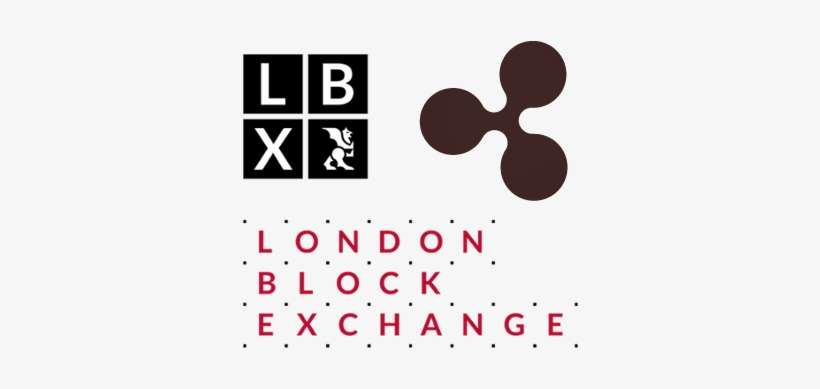 London Block Exchange, transparent png download