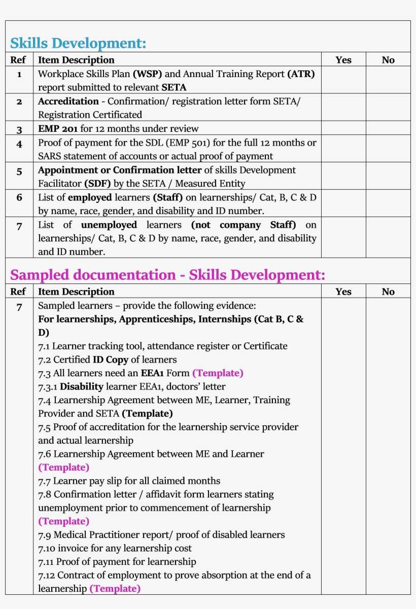 To Do List Skills Development - Japan, transparent png download