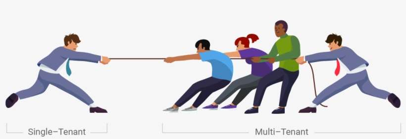 Locus Multi-tenant Software - Illustration, transparent png download