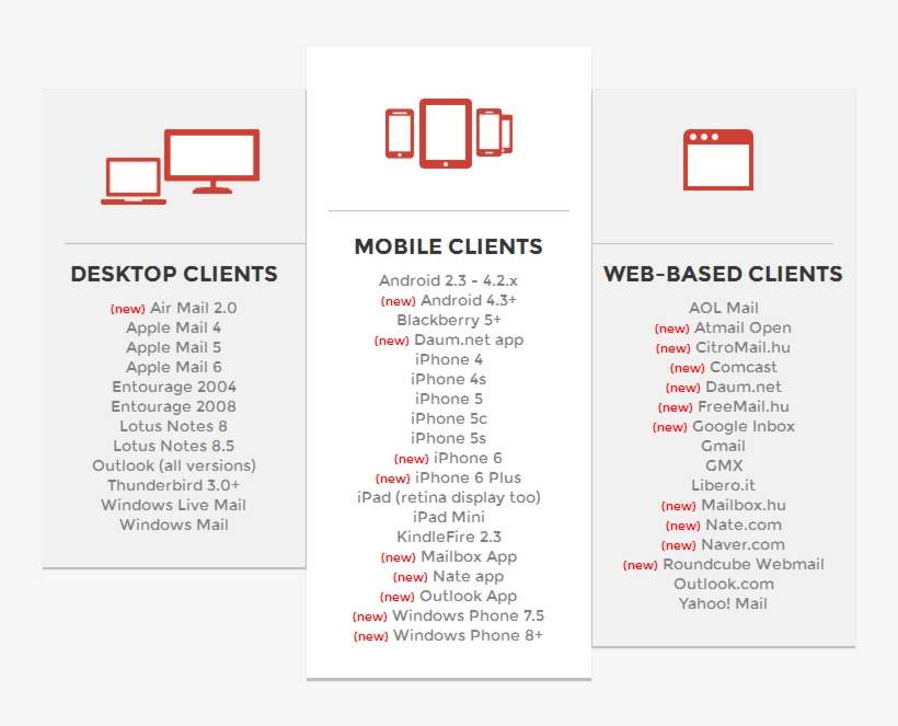 Our Responsive Email Technology Supports More Than - Email, transparent png download