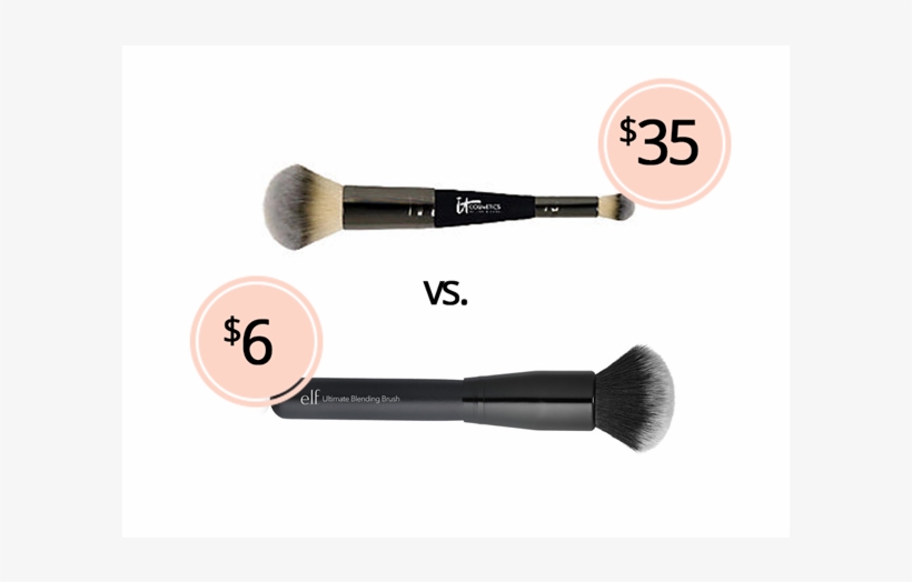 Foundation Brush Dupe Makeup Brush PNG Image Transparent PNG Free