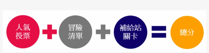 Red Bull Can You Make It - Bank, transparent png download