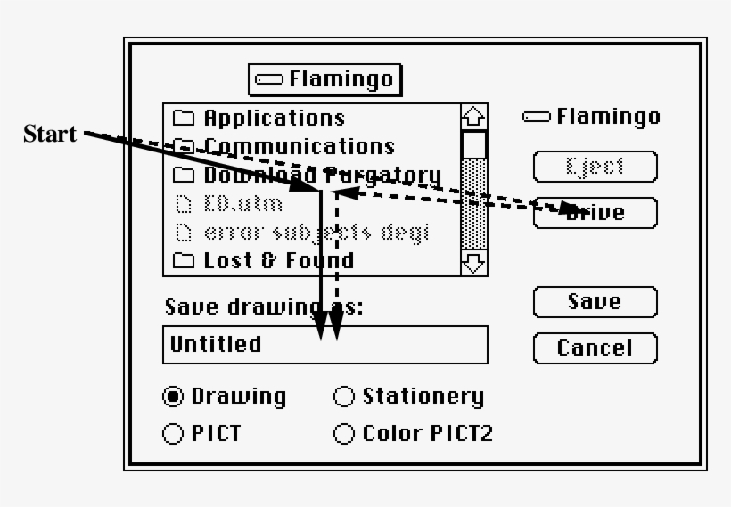 Existing Dialog Box Used To Save A File - Diagram, transparent png download