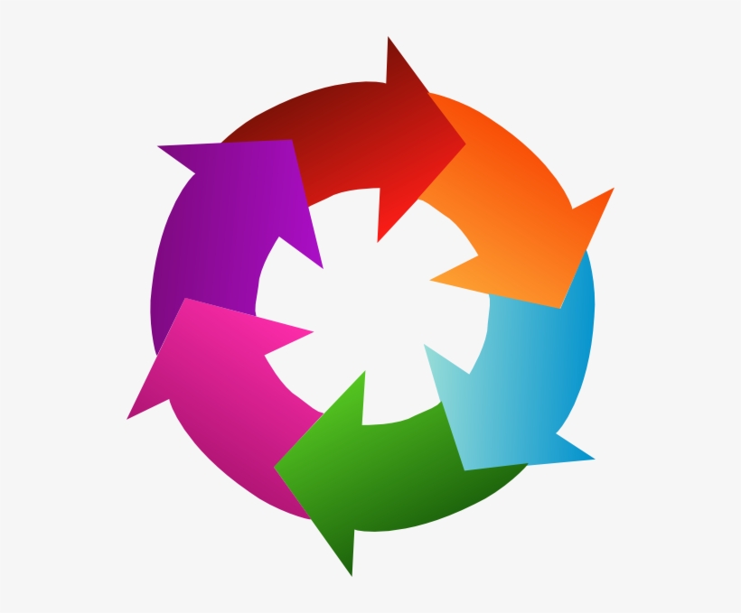 Circulet Clipart - 6 Arrows In A Circle, transparent png download