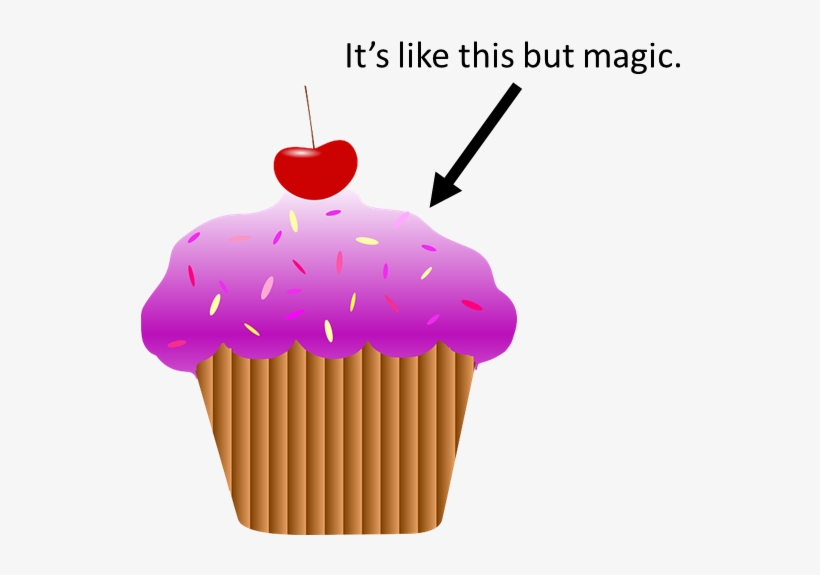 Ever Since I Wrote The Paper Magician, I've Had This - Cupcakes Png Cereza, transparent png download