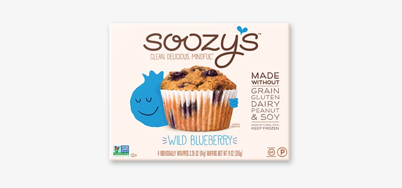 Soozy's Blueberry Muffins, transparent png download