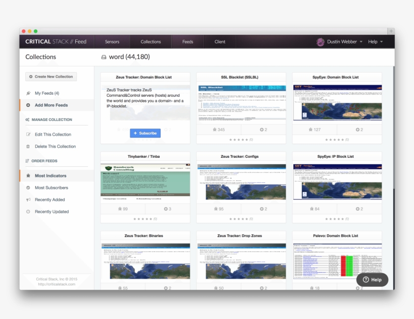 The Free Intel Market - Operating System, transparent png download