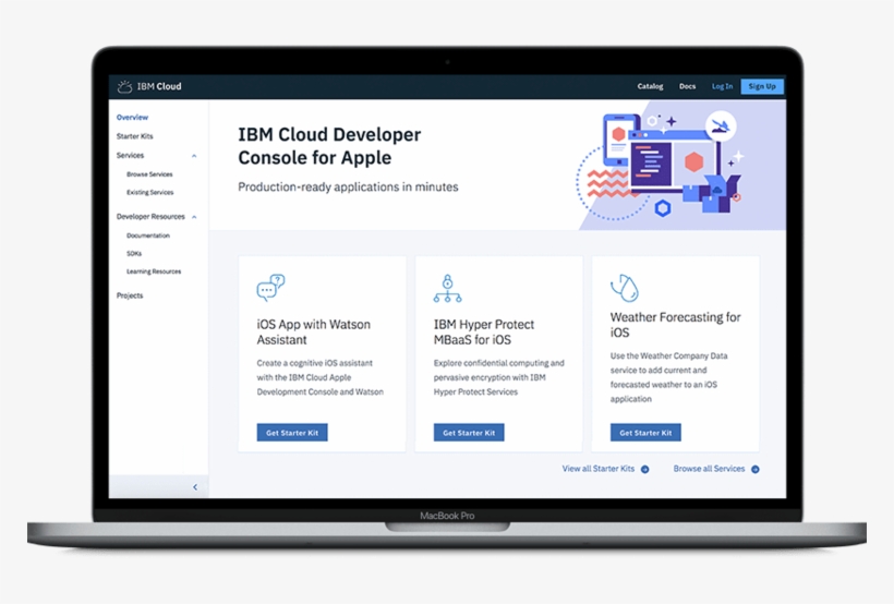 Sage 50 Cloud Payroll, transparent png download