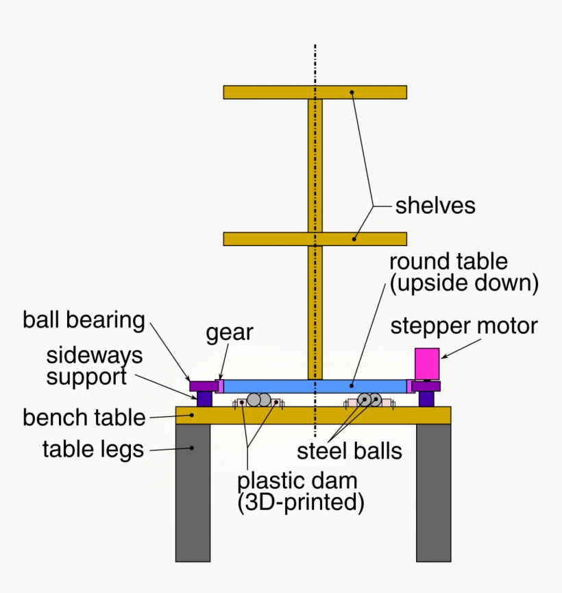 Scad File Is Uploaded In Case Anyone Else Wants To - Diagram, transparent png download