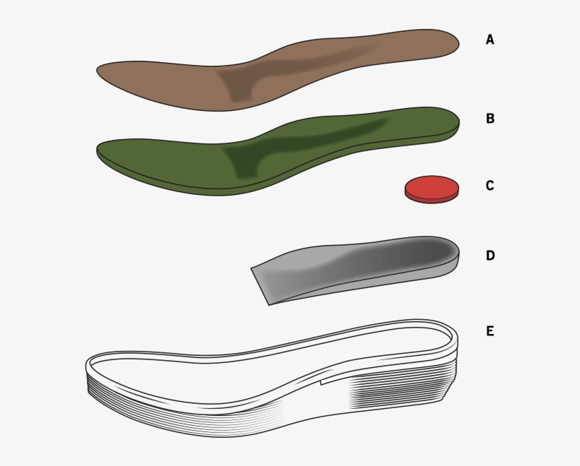 Gentle Souls Platform - Gentle Souls, transparent png download