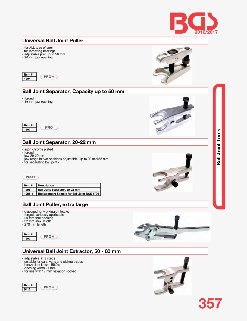 Universal Ball Joint Puller From Bgs Technic, transparent png download