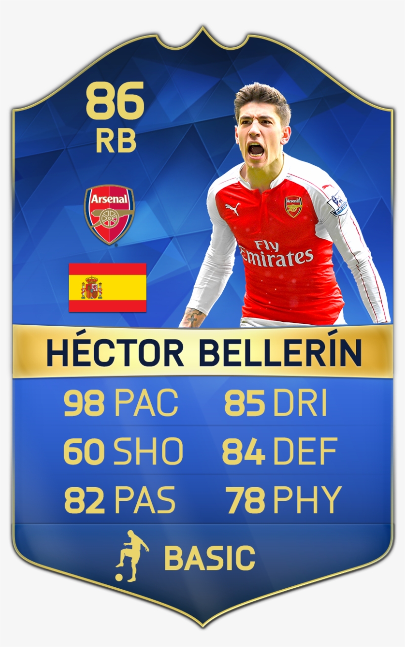Hector Bellerin Lewandowski Fifa 17 Card Png Image Transparent Png Free Download On Seekpng