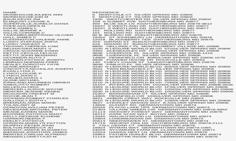 Ferne Bache Odell Beckham Genie Newspictures Ferne - Spicy Mantzouranis Arthur Mantzouranis Angeli Gourmet, transparent png download