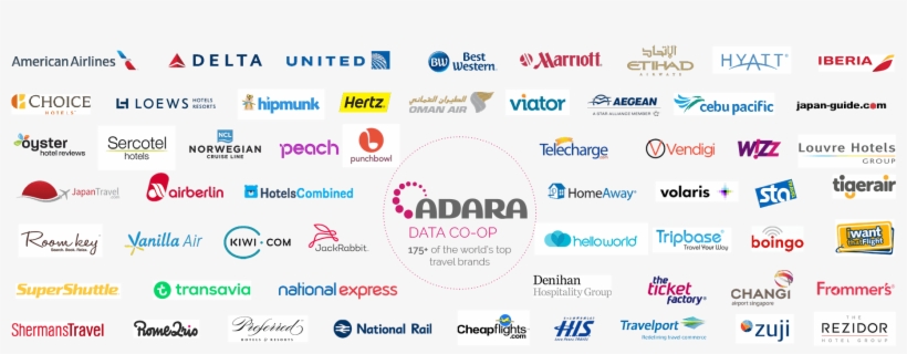 Partners Image - Website, transparent png download