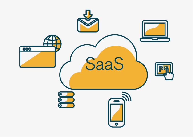 Gerber Technology Cloud Iot - Diagram, transparent png download