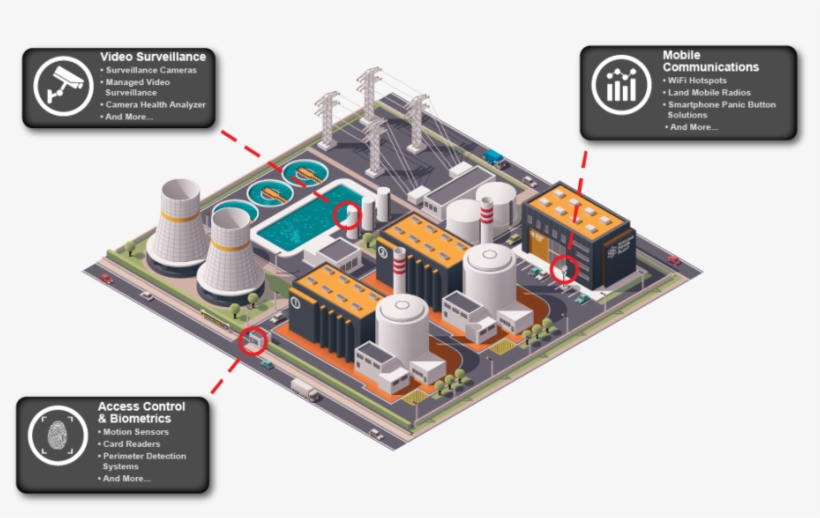 Vigilant Utility Building 1-01 - Nuclear Power Plant Isometric, transparent png download
