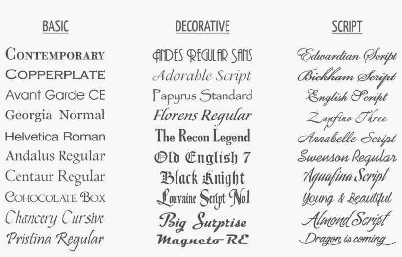 Popular Font Options - Handwriting, transparent png download