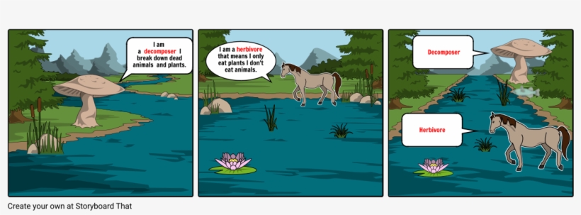 Science Comic - Storyboard, transparent png download