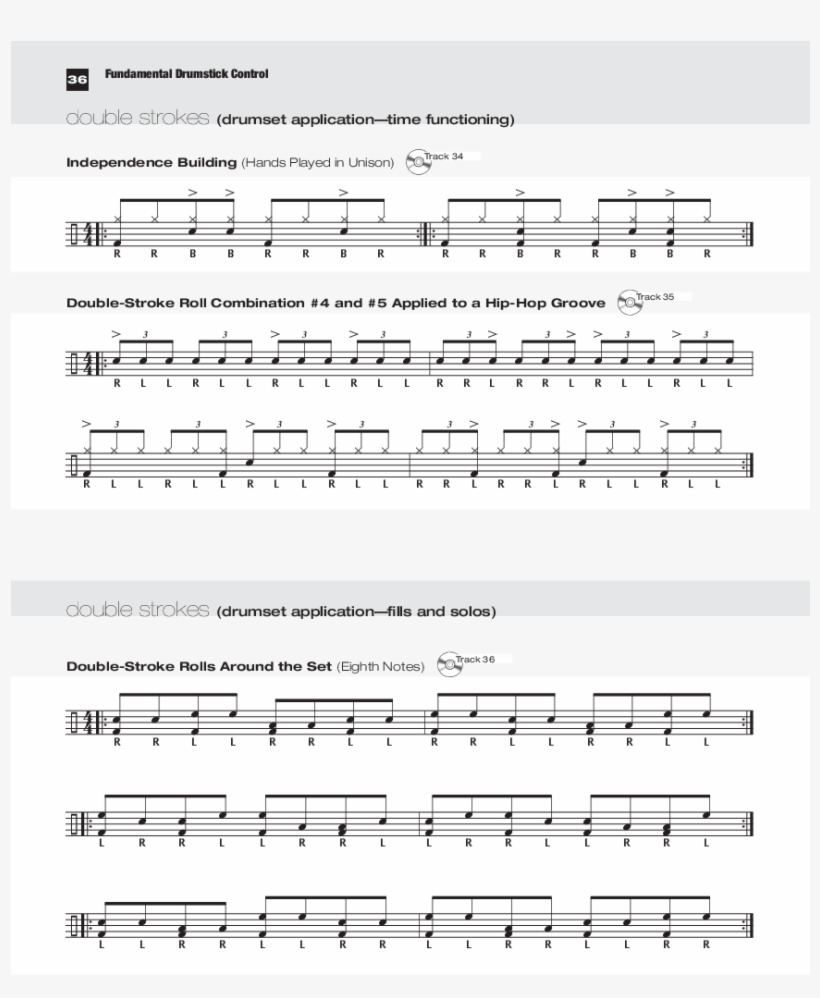 Fundamental Drumstick Control Thumbnail - Disease, transparent png download