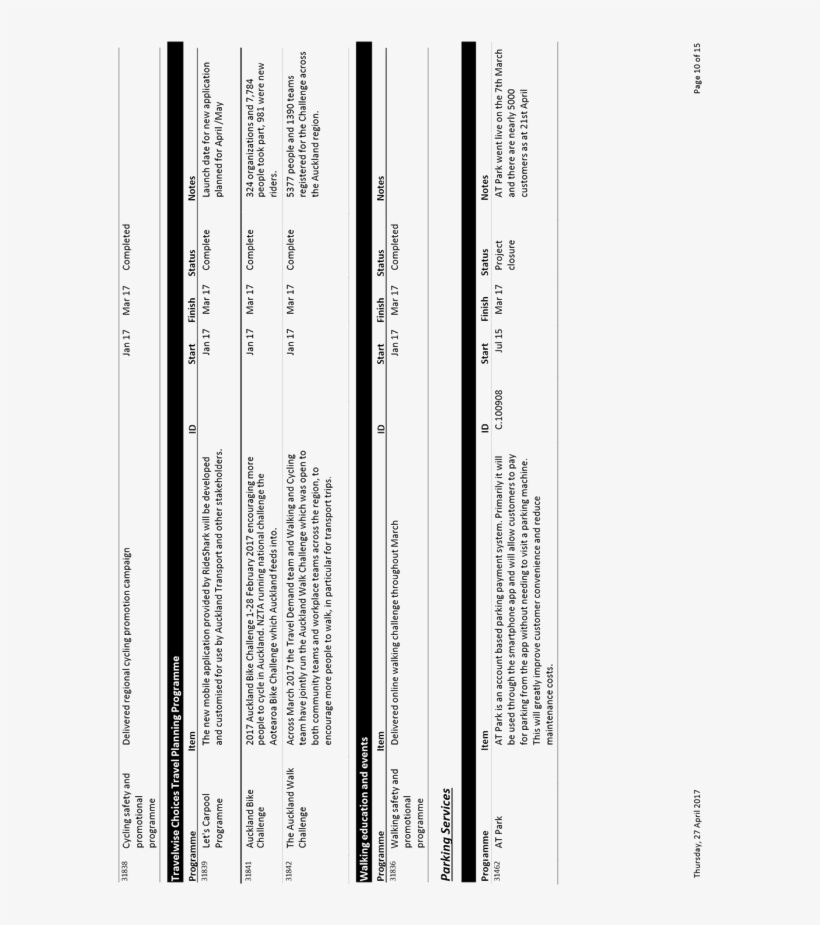 24 May - Number, transparent png download