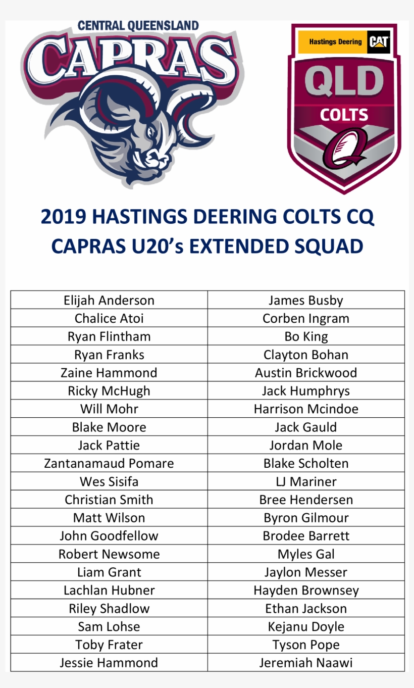 Cq Capras Hastings Deering Colts U20's Extended 2019, transparent png download