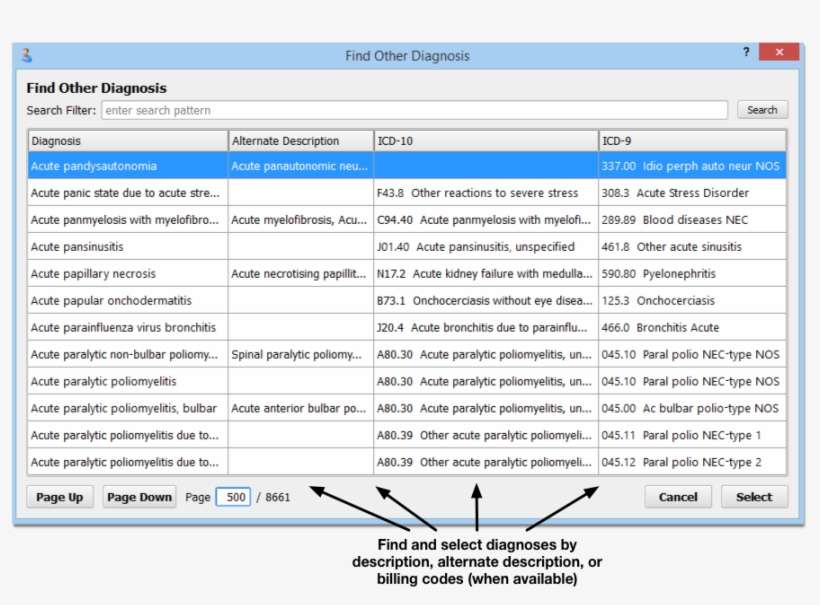 In The Find Other Diagnosis Window, Enter A Search - Cuadro Cronologico De La Historia, transparent png download