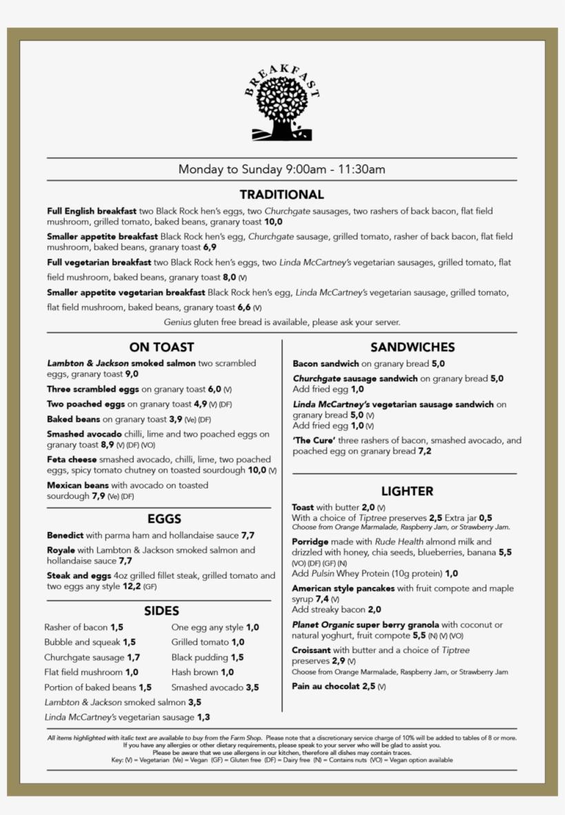 Breakfast Website Dec 2018-01 - Breakfast, transparent png download