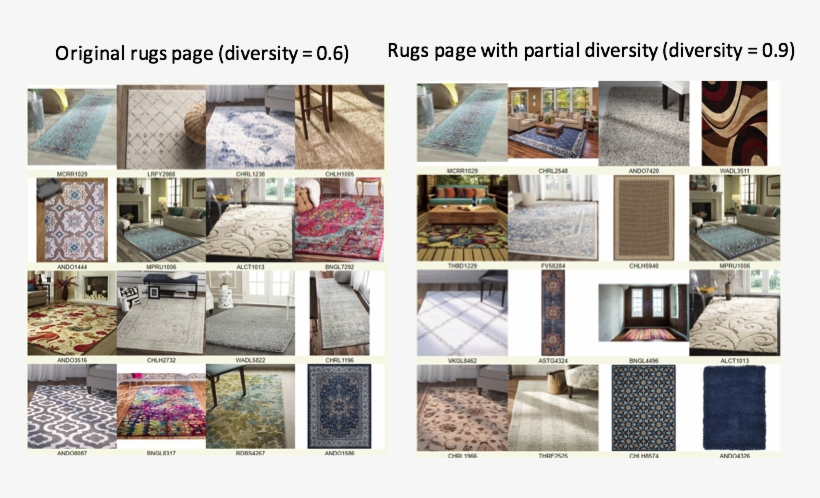 At Wayfair, We're Always Testing Improvements To Our - Andover Mills Virginia Beige Area Rug, transparent png download
