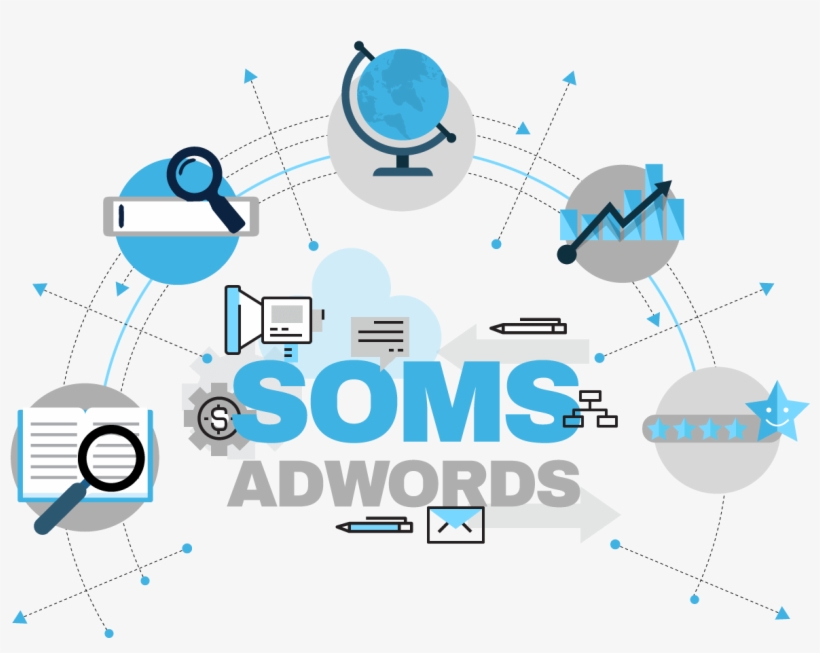 Google Adwords Service - Graphic Design, transparent png download